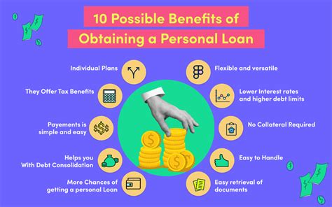 Obtaining the loan .